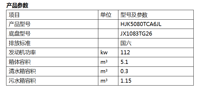 8、HJK5080TCA6JL型餐廚垃圾車.png
